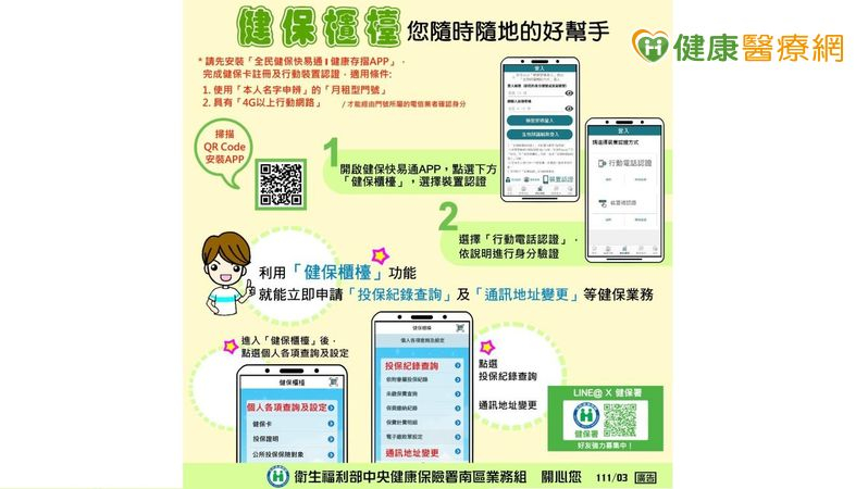 忘繳健保費生滯納金?健保署推快易通APP多元繳費