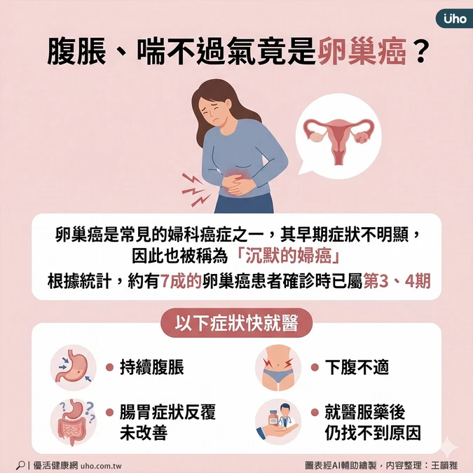 卵巢癌早期症狀不明顯