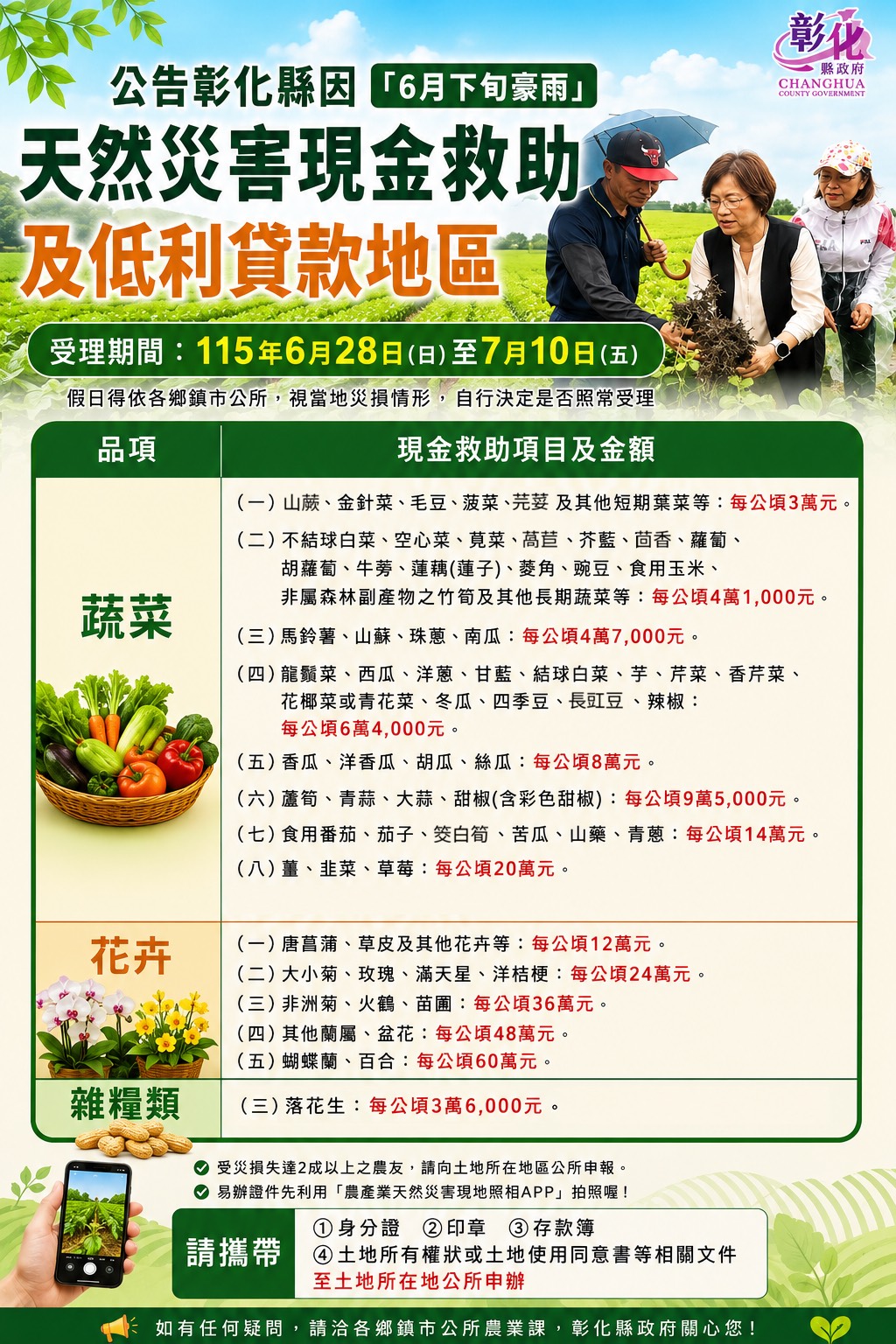 (有影片)/豪雨灌爆溪州芭樂園 王惠美:盼擴大天災救助 - https://www.watchmedia01.com
