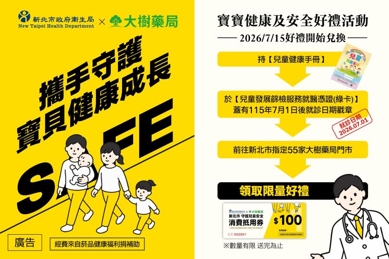 暑假別只玩! 新北兒童發展篩檢送好禮 12 《圖說》新北鼓勵家長善用兒童發展篩檢服務,提升兒童健康與居家安全照護觀念。〈衛生局提供〉