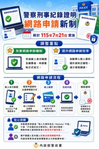 警察刑事紀錄證明 網路申請新制7月21日上路 統一採MyData驗證及線上繳費 31 1782717001403
