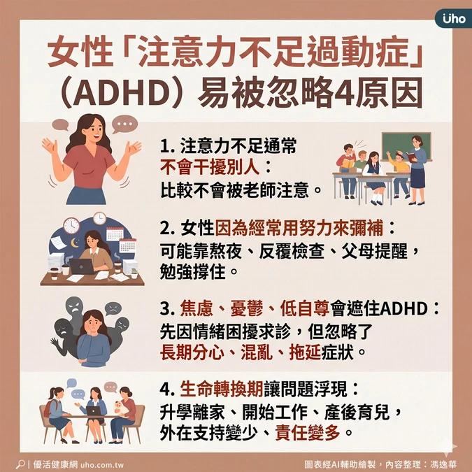為什麼女性ADHD容易被漏掉?