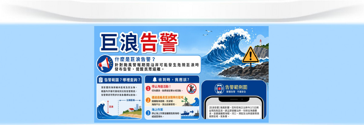 (圖/交通部中央氣象署提供)