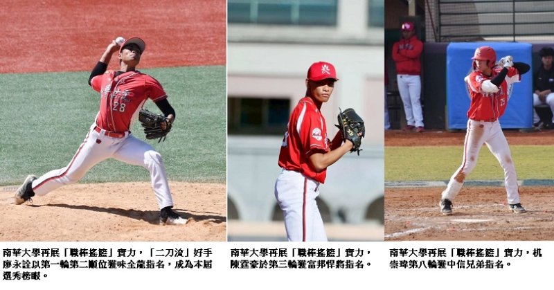 南華大學再展「職棒搖籃」實力 3將獲中職指名