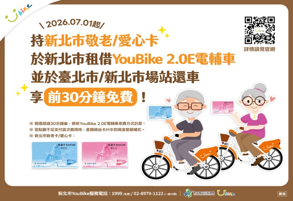 新北敬老愛心卡7月升級有感 交通局推電輔車免費騎與點數加碼 199 248260630a03