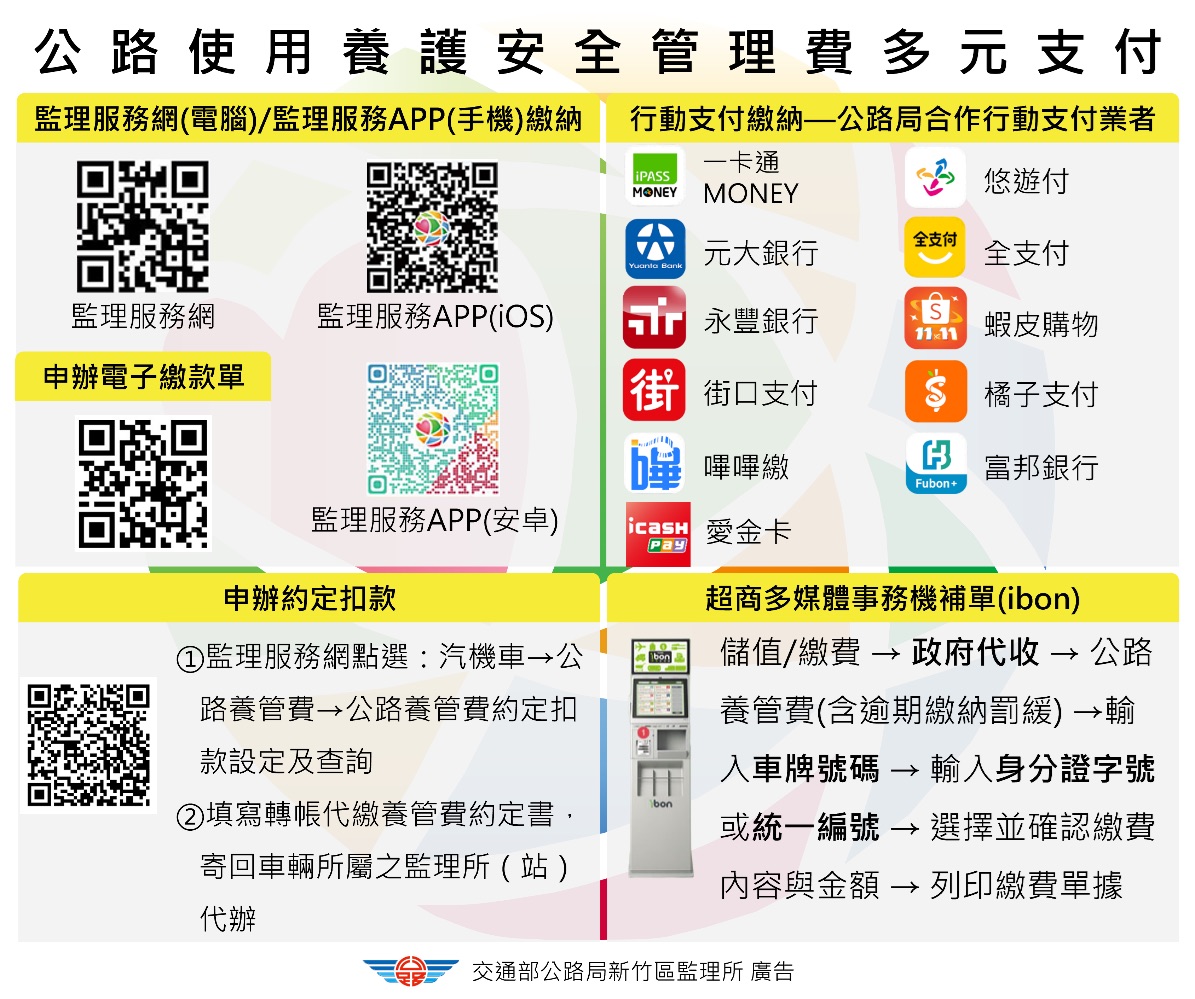 中壢監理站:汽燃費改名「公路養管費」 自用汽機車明起開徵 S 69132424 0