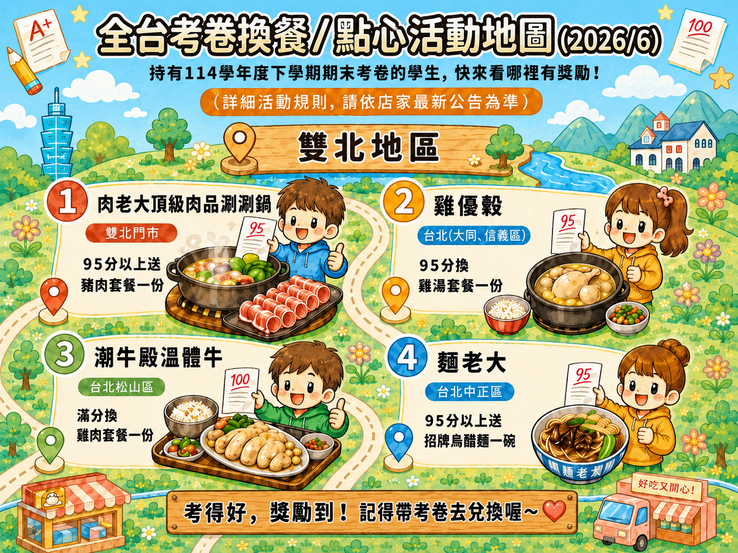 雙北八大餐飲推「考卷換餐」 持期末考卷免費吃火鍋、拉麵 ye8798