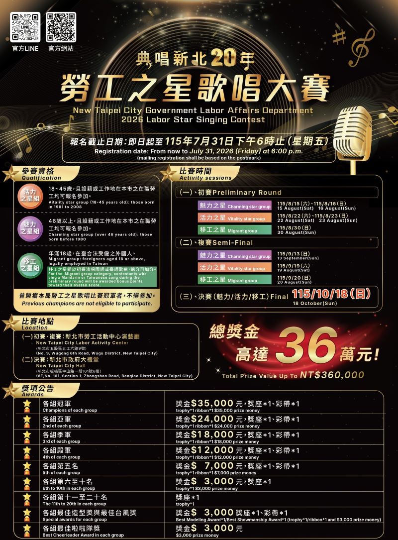 總獎金36萬元 新北勞工之星歌唱賽即起報名 44 《圖說》勞工之星歌唱大賽海報。〈勞工局提供〉