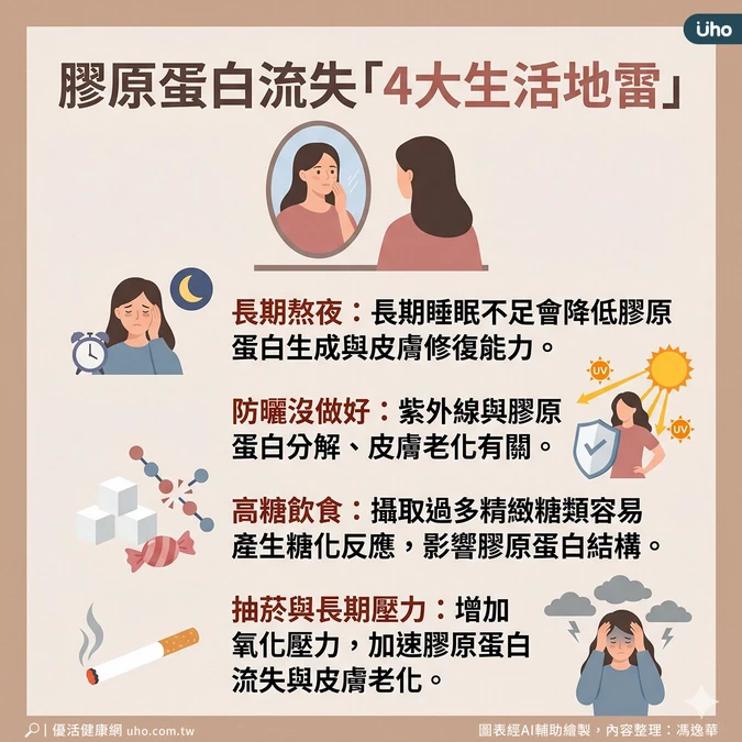 營養師點名4大生活地雷