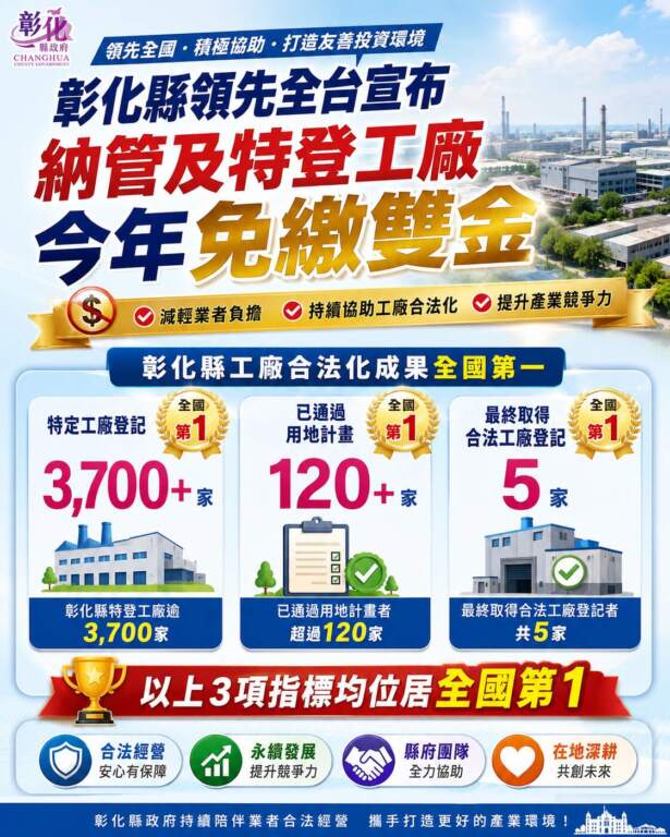 ▲彰化縣領先全台宣布納管及特登工廠今年免繳雙金。(圖/彰化縣政府提供)