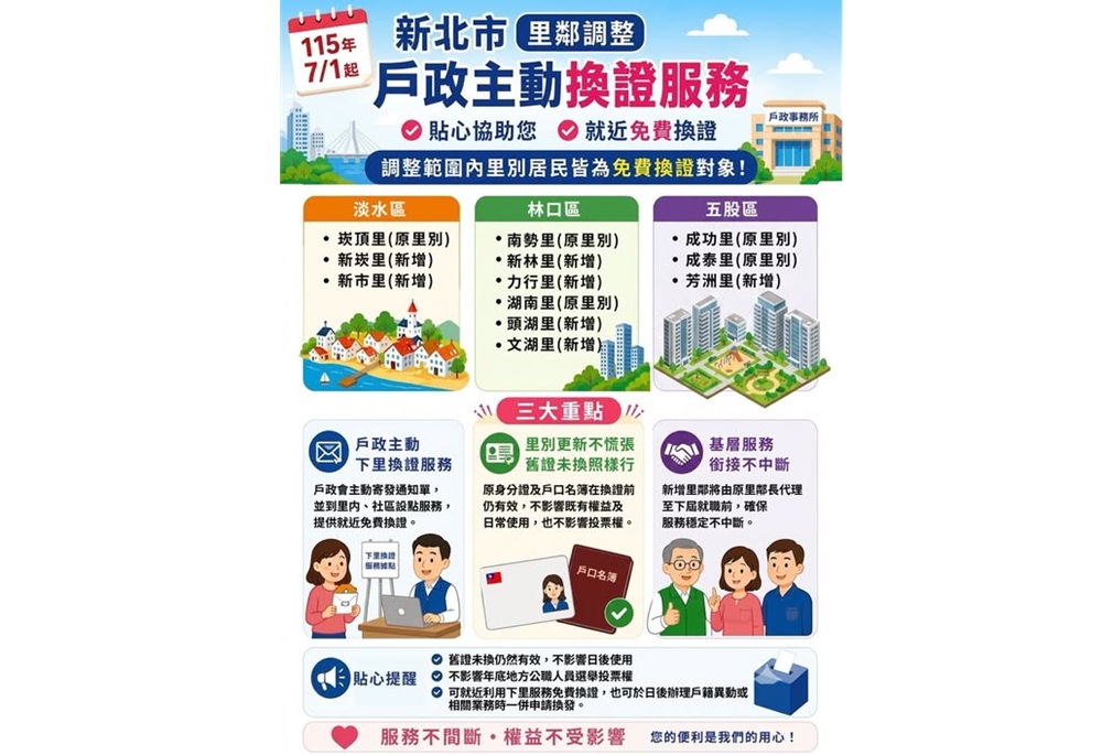 林口、五股新增5里後居民一頭霧水 李宇翔要求市府立即建立行政窗口 266 248260702a02
