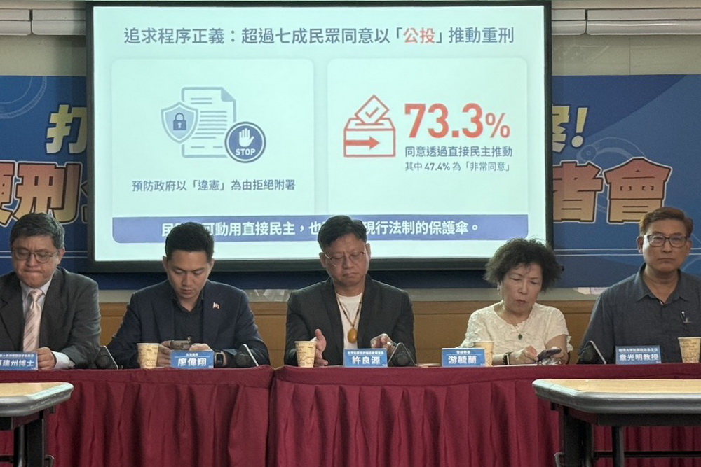打詐要有感 反詐協會民調84.7%支持政府評估鞭刑 73.3%支持公投推動 164 打詐要有感 反詐協會民調84.7%支持政府評估鞭刑 73.3%支持公投推動 163