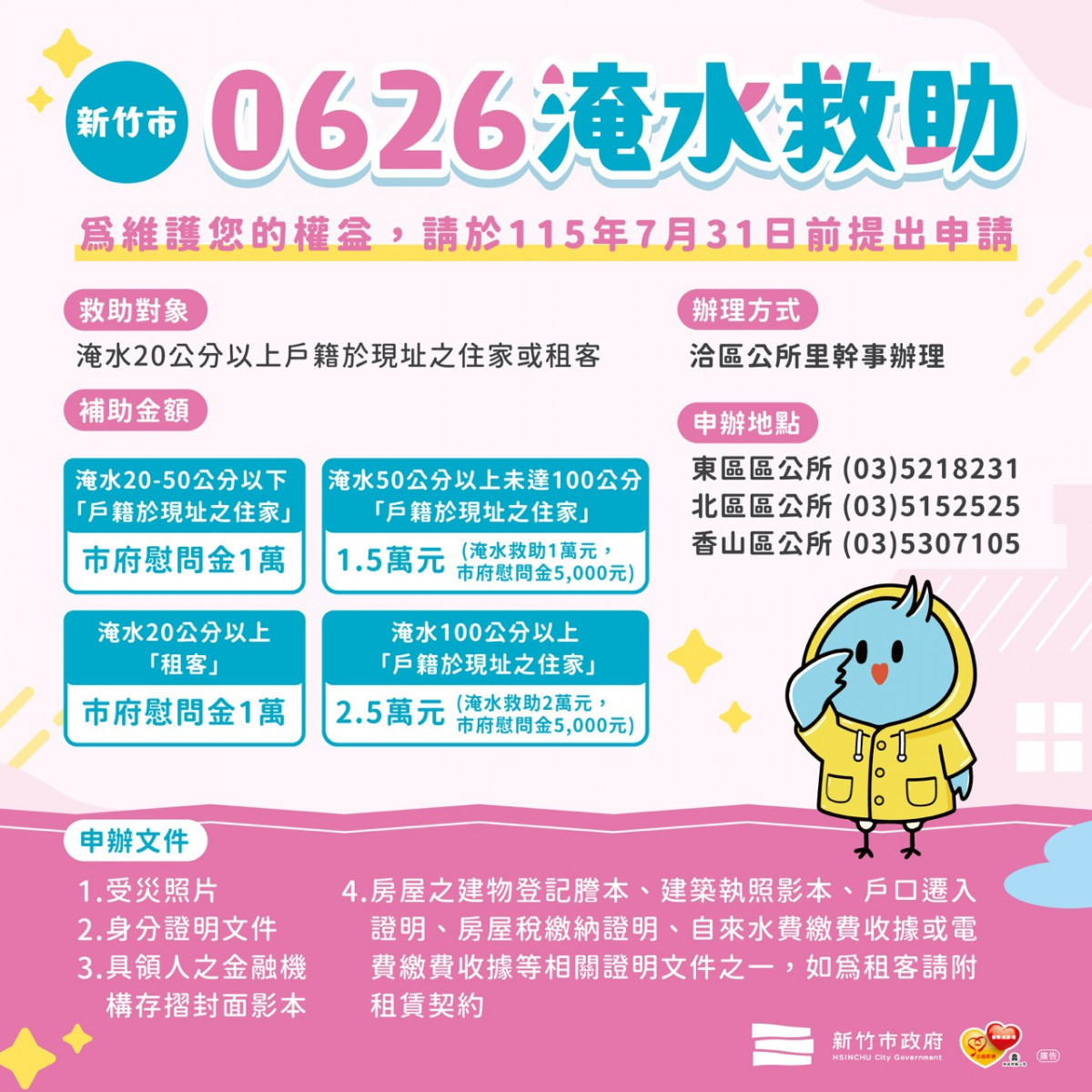 竹市淹水救助。