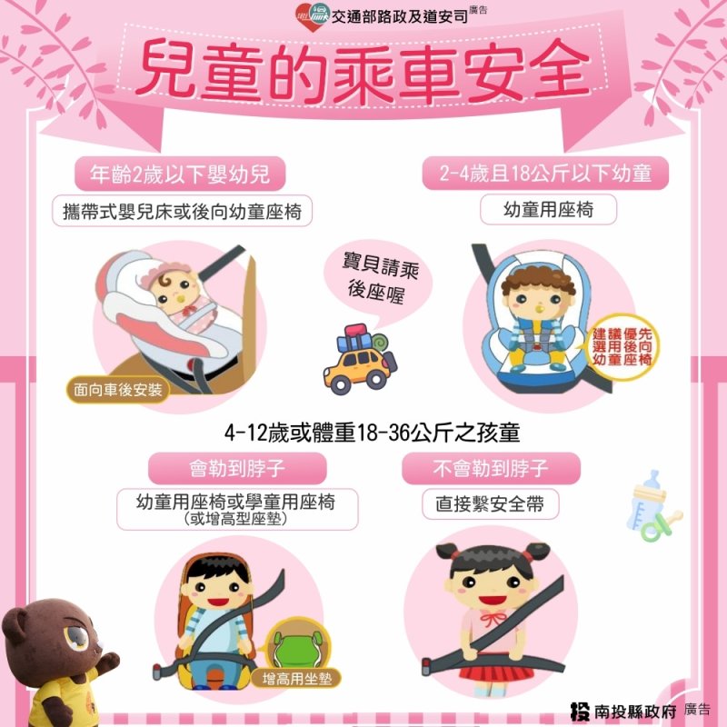南投縣府分享兒童交通安全守則,一起守護孩子平安