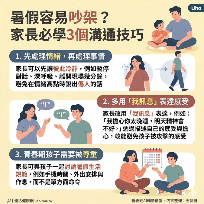 家長必學3個溝通技巧