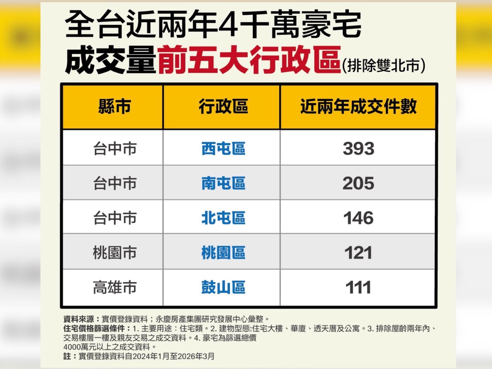 CNEWS195260703a01