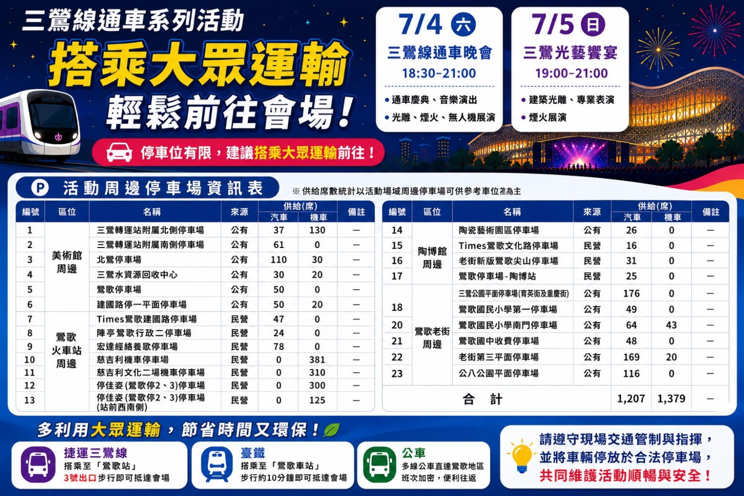 活動會場周邊停車場資訊表。(圖／記者李健興 翻攝）