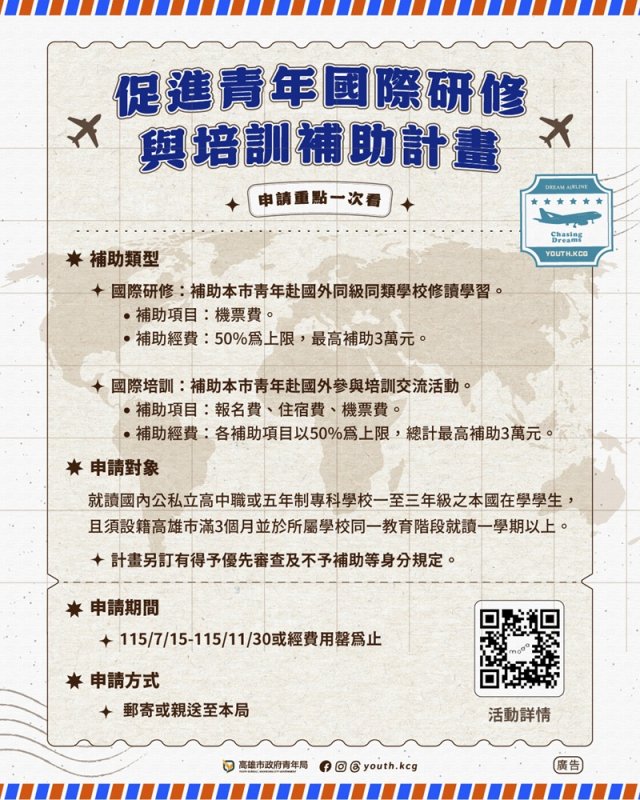 把世界當教室 高雄補助青年海外學習最高3萬元