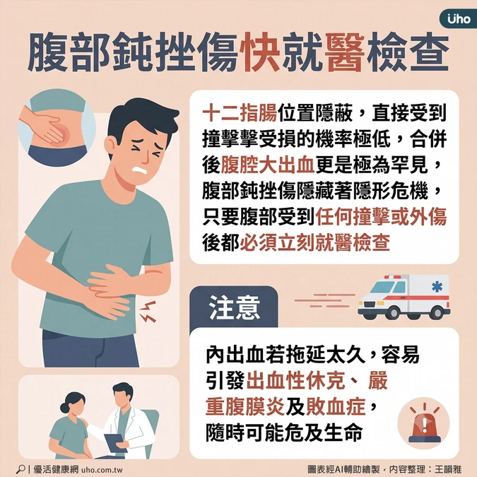 腹部鈍挫傷快就醫檢查