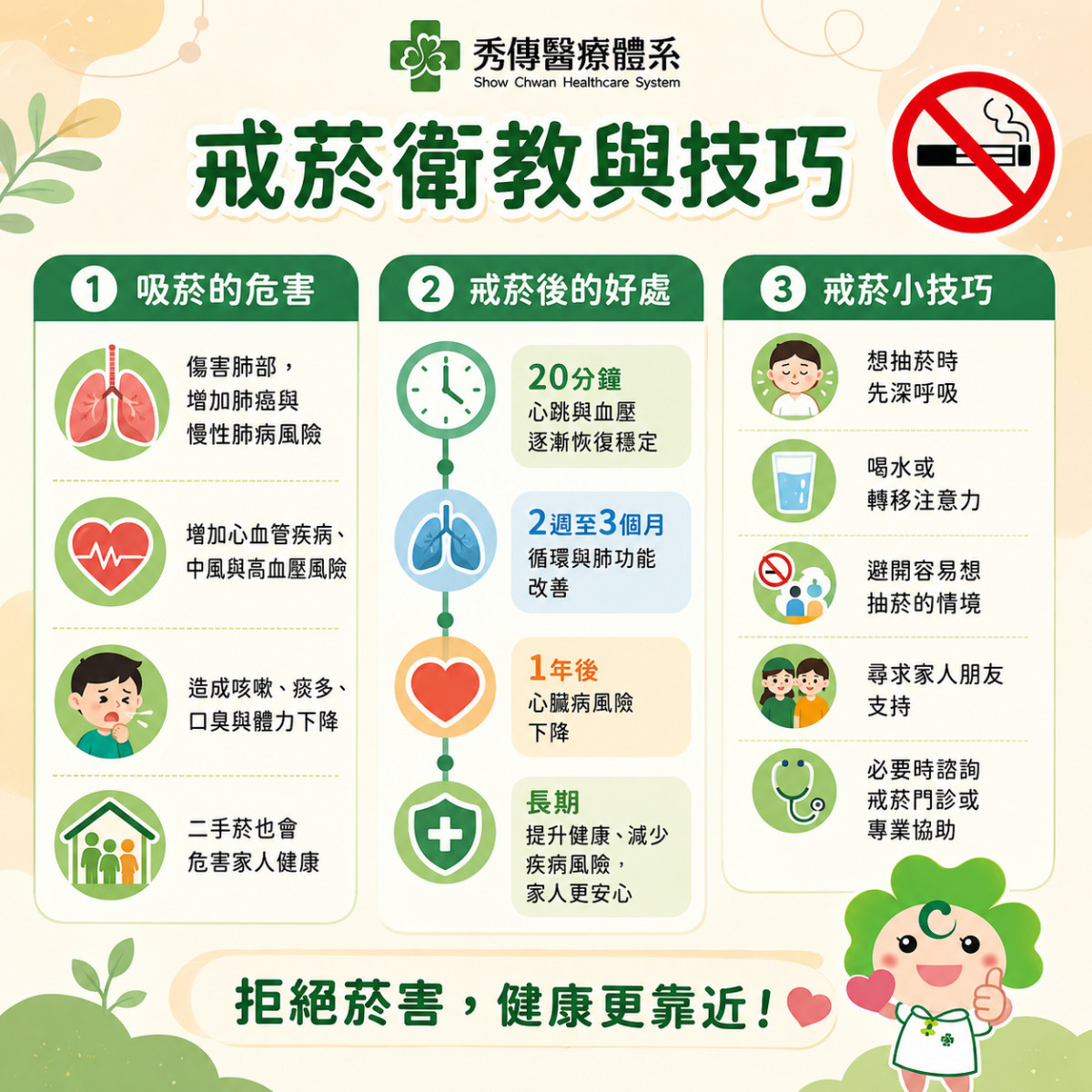 圖/秀傳提供