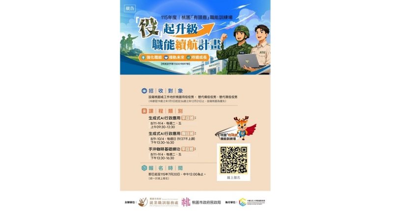 役起升級趁現在！桃園待役役男免費職訓3班開放報名