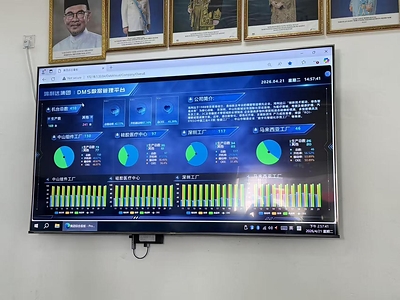 鴻利達在馬來西亞檳城設立了海外智能製造基地，通過數字化管理系統，能夠最大程度地實現智能排產，提升機器運轉效率。該系統可以顯示公司所有生產基地的運作情況。（攝影：李麗葵）