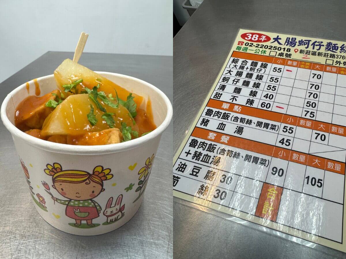 新莊廟街美食｜百年老味道美食地圖，鹹光餅×臭豆腐×麵線一次吃