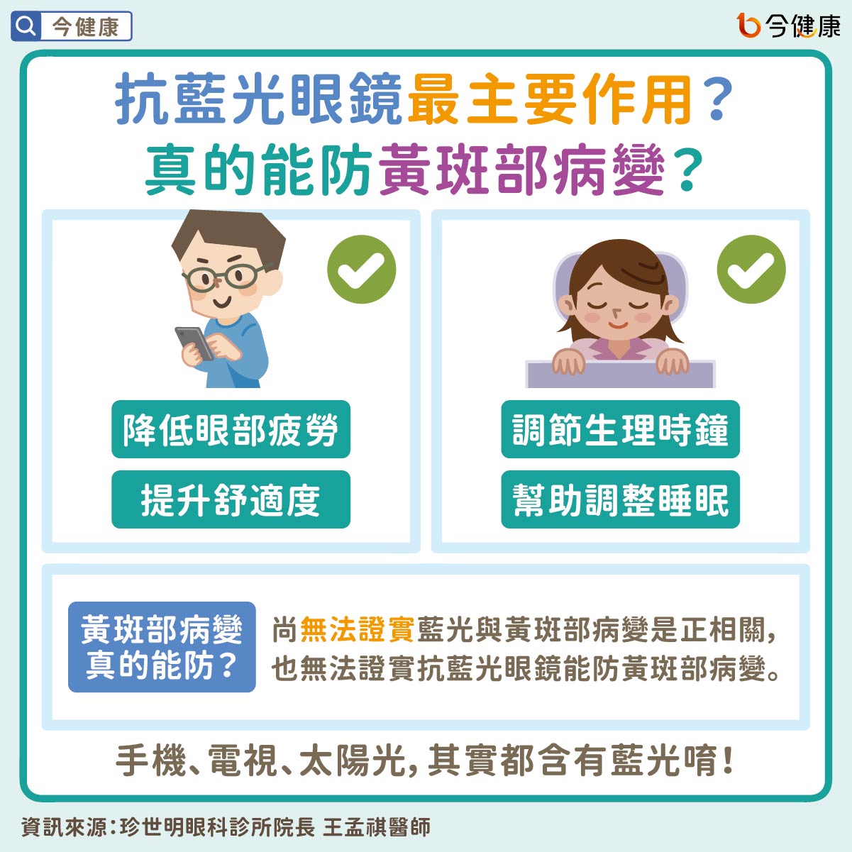 抗藍光眼鏡最主要作用？真的能防黃斑部病變？