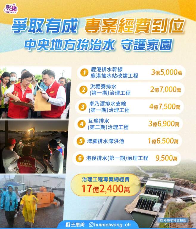 ▲彰化縣政府爭取因應氣候變遷改善計畫17.24億元,中央地方攜手拚治水,守護家園更安心。(圖/彰化縣政府提供)