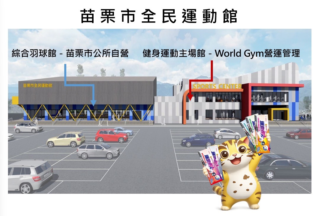 苗栗市全民運動館18日啟用 市公所推1萬張運動體驗券回饋民眾 260 苗栗市全民運動館18日啟用 市公所推1萬張運動體驗券回饋民眾 259