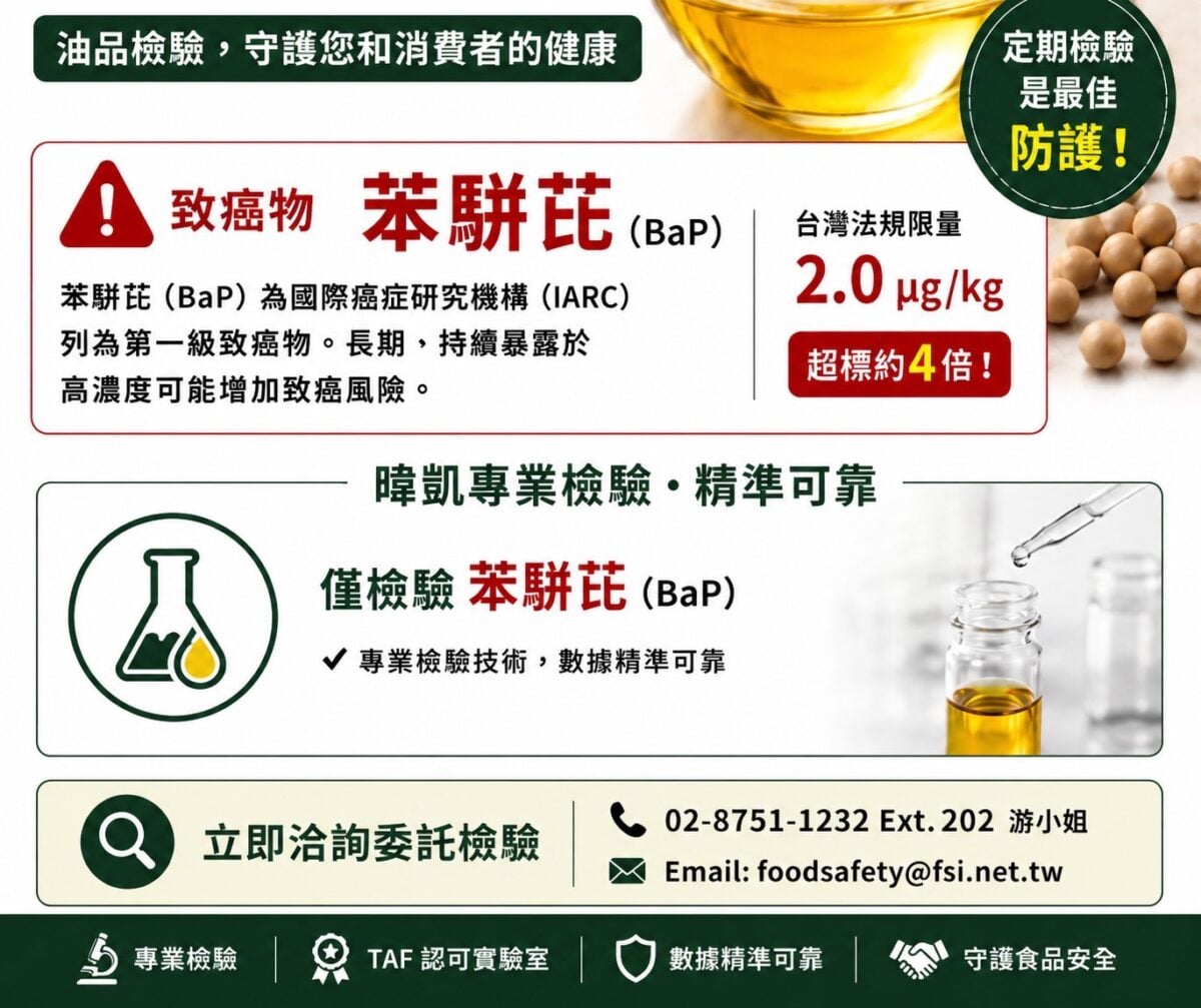 ▲FSI暐凱國際整合檢驗、驗證、教育訓練及法規顧問四大專業服務，提供食品產業一站式食安解決方案。