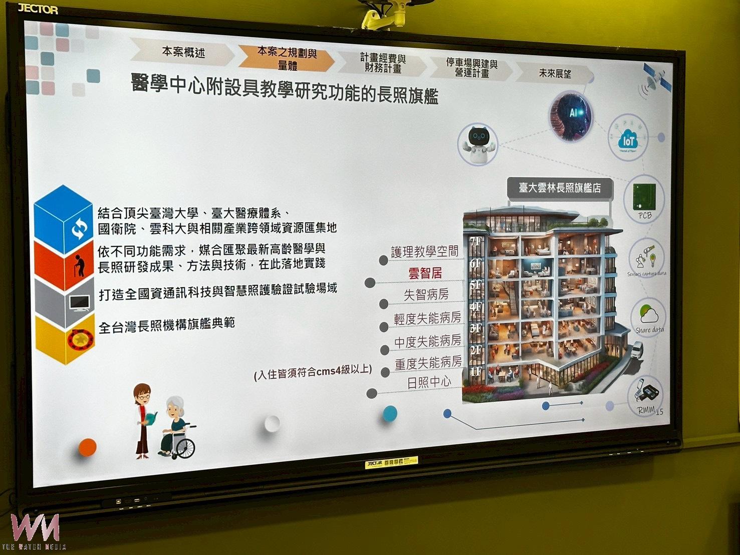 劉建國催生斗六長照教學大樓 臺大醫院斗六長照教學大樓經費缺口獲中央承諾補足 - https://www.watchmedia01.com
