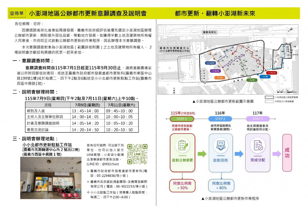 小澎湖地區公辦都市更新意見調查宣傳單／市府提供