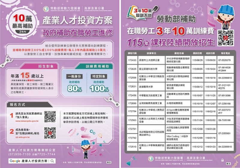 高分署推出600門搶手訓練課程  補助在職勞工進修 翻轉職場競爭力