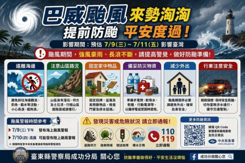 巴威颱風減弱為中颱 成功警分局呼籲民眾做好防颱準備