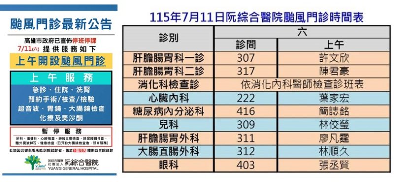 高雄停班停課 阮綜合醫院11日開設颱風特別門診