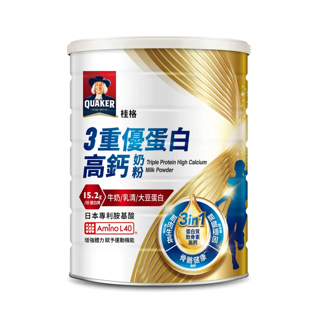 桂格 3 重優蛋白高鈣奶粉,一杯即可補充 15.2 公克蛋白質,從肌肉蛋白補給、胺基酸吸收到關節與骨骼保養一次到位