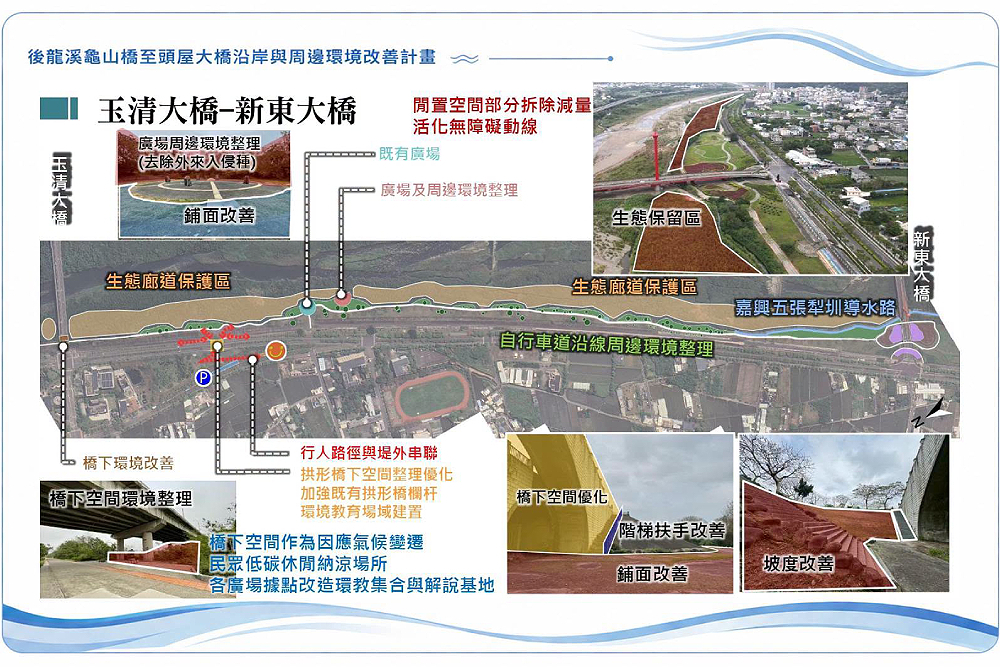 成功爭取中央全額補助後龍溪改善計畫規劃費　余文忠說明核心內容 241