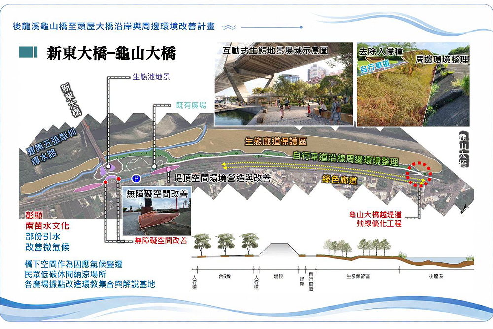 成功爭取中央全額補助後龍溪改善計畫規劃費　余文忠說明核心內容 243