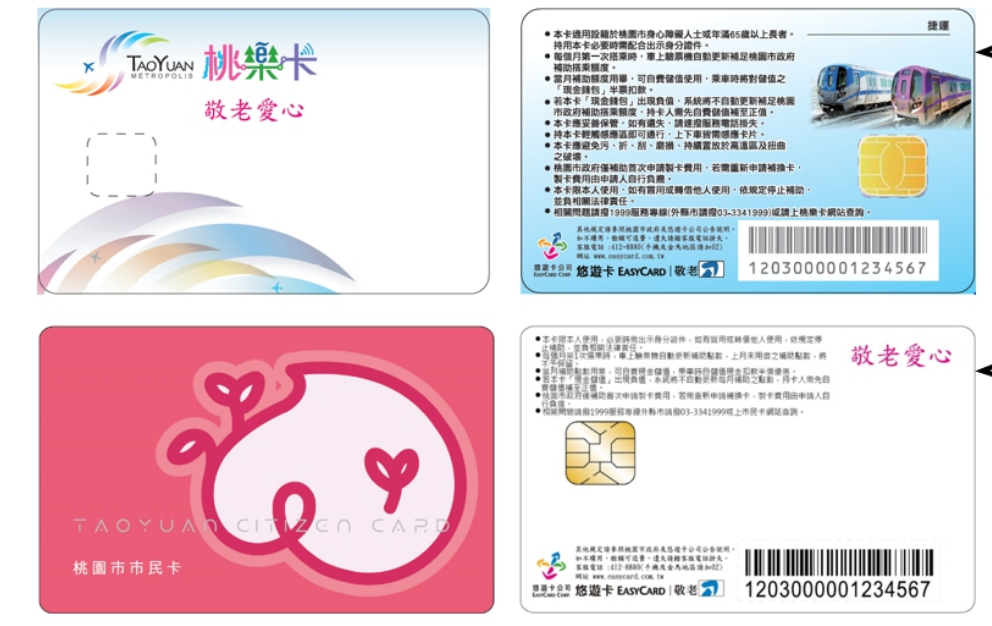 網傳桃園敬老卡換發明年可購物 社會局嚴正駁斥:假訊息 w545