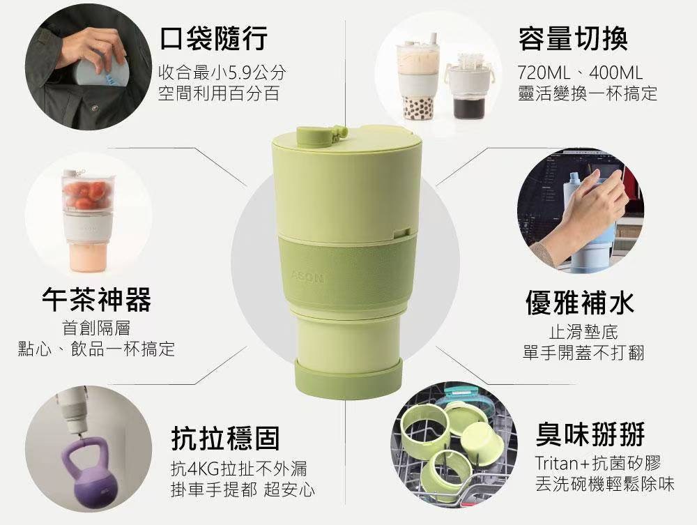 ASON袋走杯採用MIT製造,具備專利三段式收納、400ml/720ml容量切換、隔層設計、抗拉提把及可放入口袋等多項創新功能,兼顧便利攜帶與永續環保。(圖/業者提供)