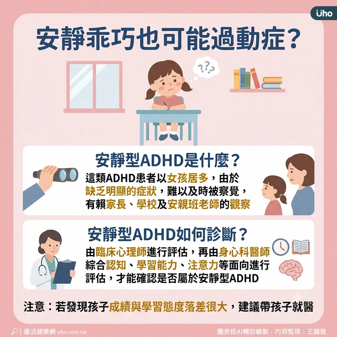 安靜乖巧也可能過動症？
