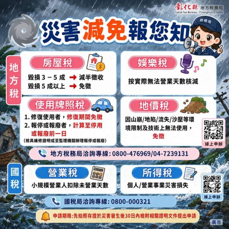 ▲颱風災損可申請稅捐減免，彰化稅務局提醒備妥證明30日內申請。（圖／彰化縣地方稅務局提供）