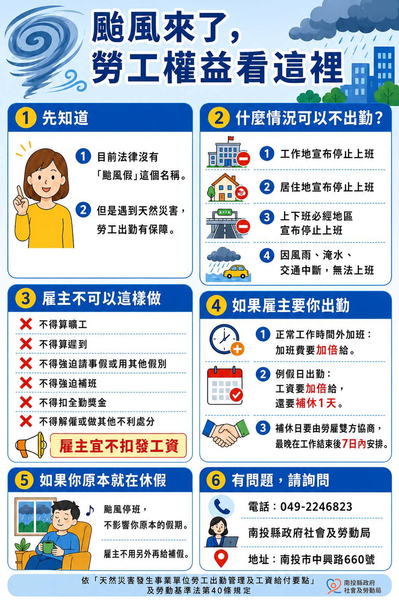 颱風天不冒險 勞工權益不縮減 - https://www.watchmedia01.com