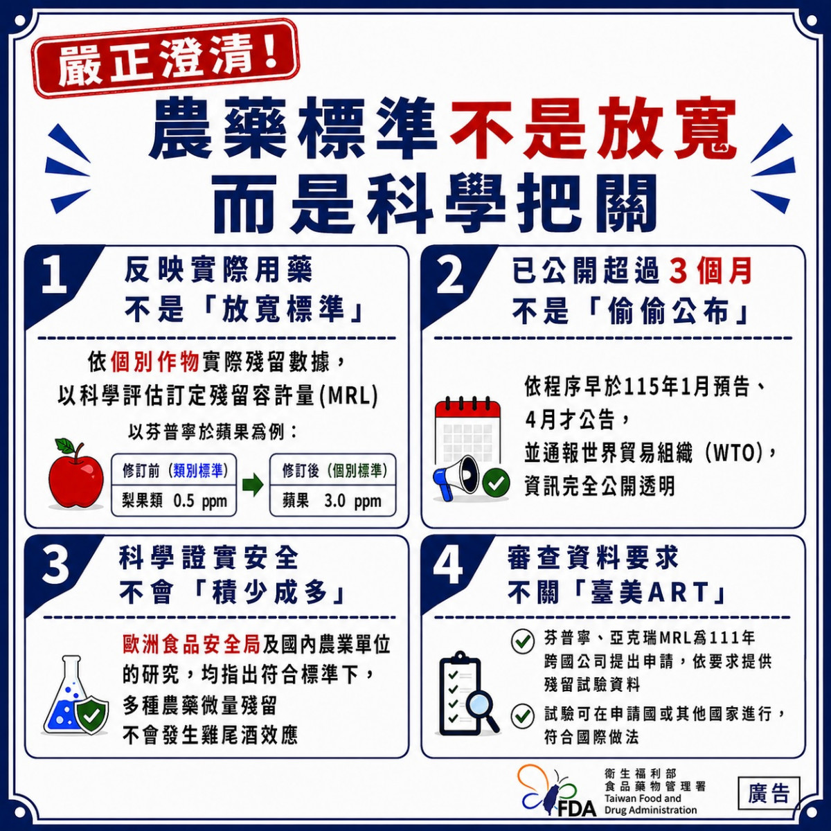 (圖/衛福部食品藥物管理署)