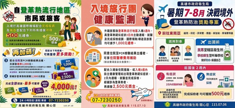 高雄市啟動暑期決戰境外獎勵專案 東南亞旅遊探親返台採檢快篩拿500元禮券