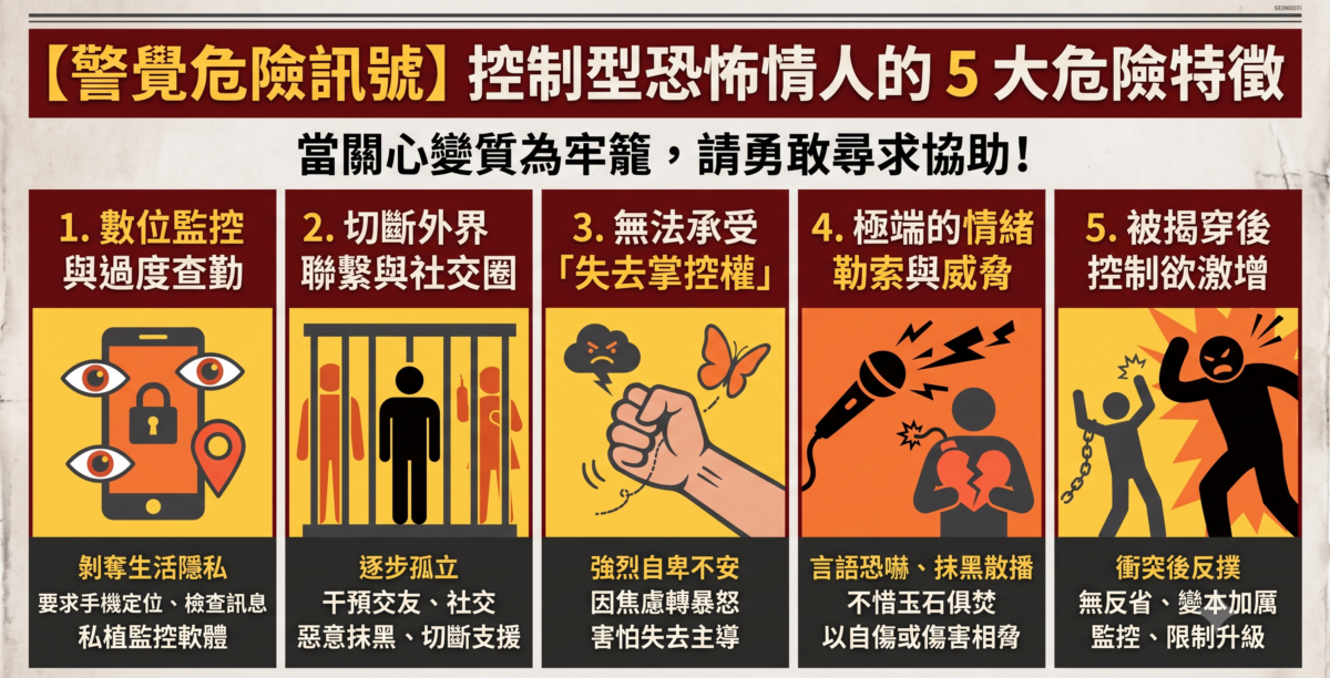 揭穿恐怖情人後更危險?專家揭露控制狂最可怕的報復心理與安全脫困關鍵 74747