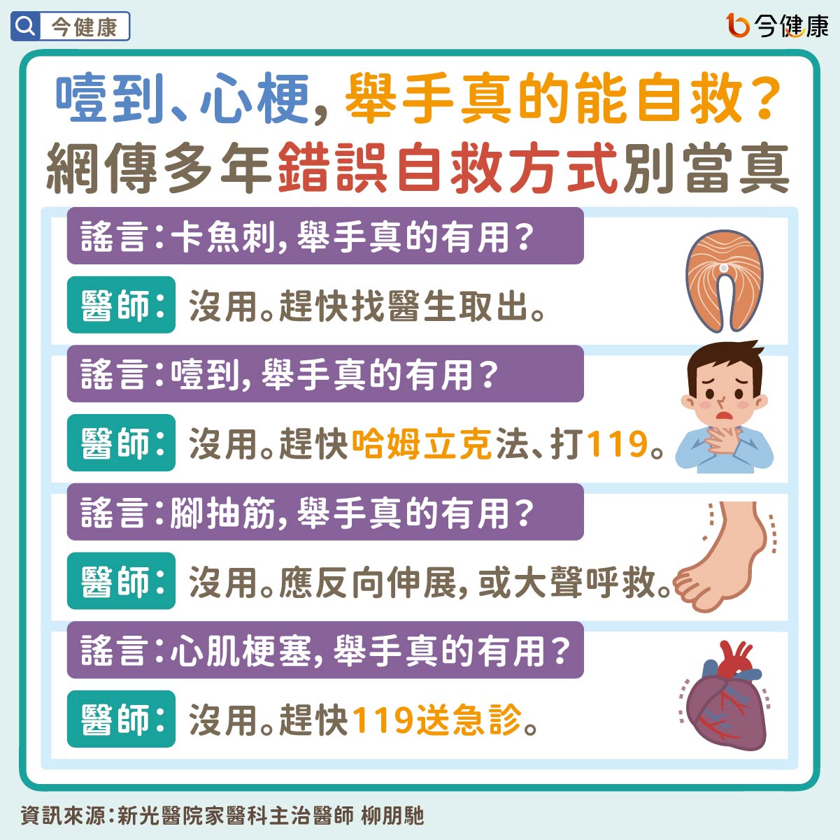 噎到、心梗，舉手真的能自救？網傳多年錯誤自救方式別當真