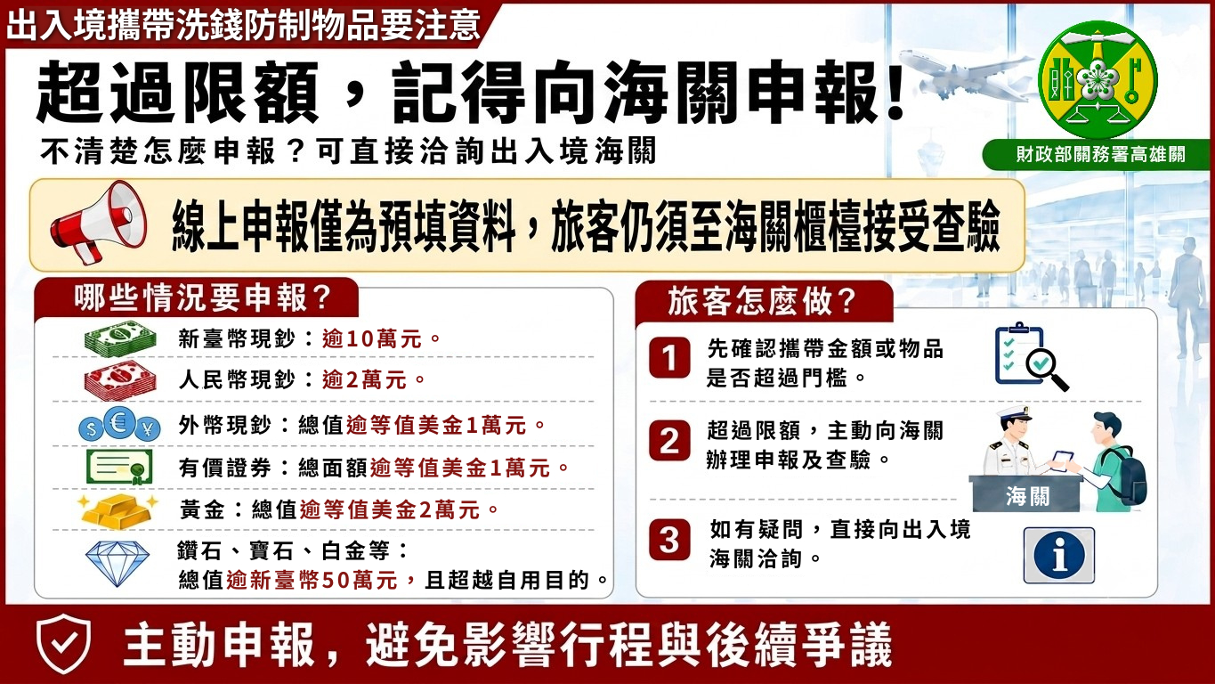 旅客攜帶現鈔貴重物品出入國境線上預報後仍須海關查驗始完成申報