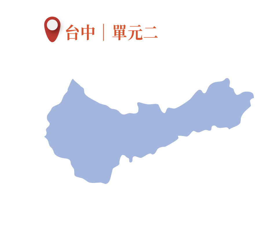 523 市場怎麼看 台中|單元二